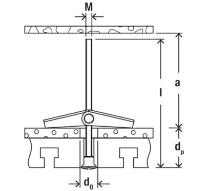 Пружинный дюбель Fischer KDH 3 M3х80, оцинкованная сталь