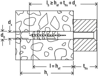 Распорный нейлоновый дюбель Fischer S 4х20, (200 шт)